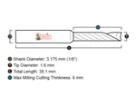 KML-BIT.R11 TC Milling Bit ø1.6 - 6 mm Up Cut Double Flute (Zund R11 Equ.)